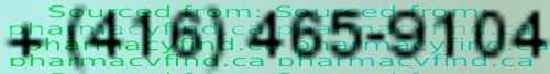 Fax number for Broadview-Gerrard Pharmacy Inc.