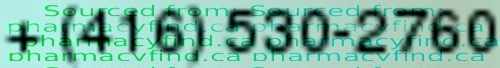 Fax number for Axis Pharmacy Brock Medical